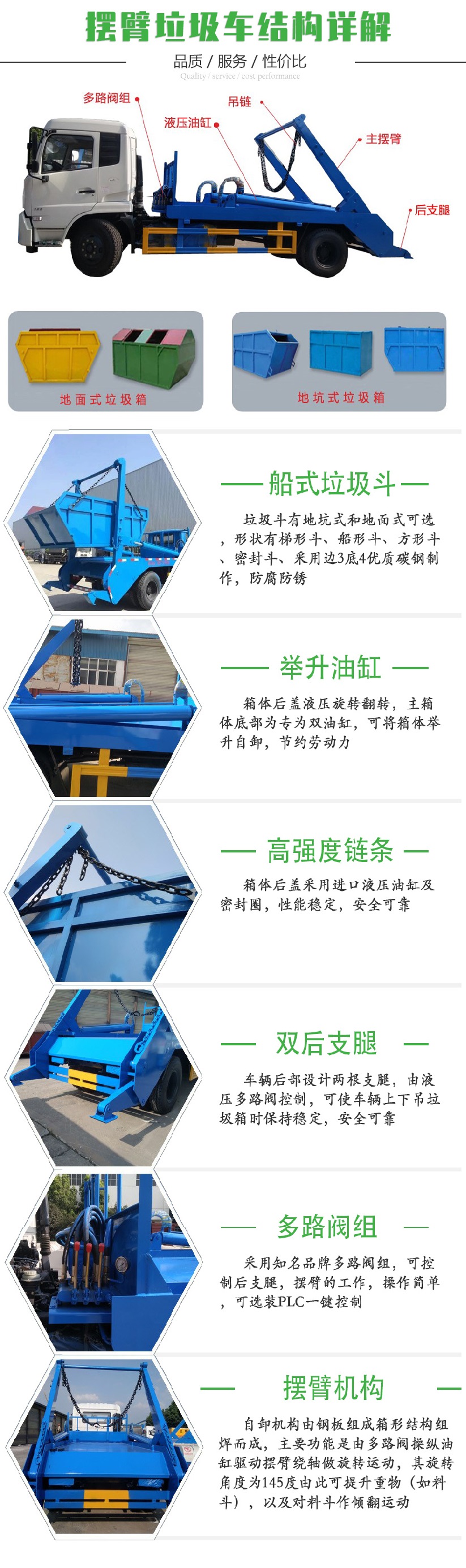 國(guó)六12立方東風(fēng)天錦 擺臂垃圾車(chē)